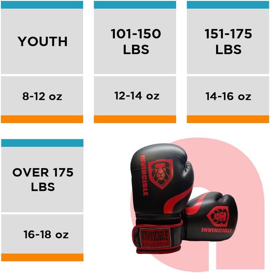 Invincible Fight Gear Standard Toughtek Hook and Loop Training Boxing