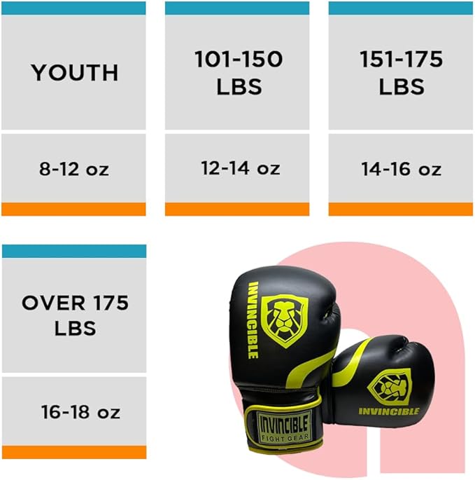 Invincible Fight Gear Standard Toughtek Hook and Loop Training Boxing